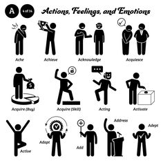 an image of feelings and emotions stick figure pictograms on the white background