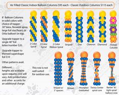 an info sheet describing the different balloons and numbers for each balloon type, including one