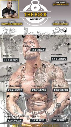 an image of a man's chest and arms with the instructions for how to do it