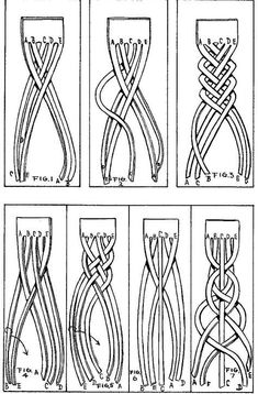 four different types of braiding patterns, each with an individual's name on it