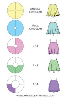 four different types of skirts with the measurements for each skirt and how to measure them