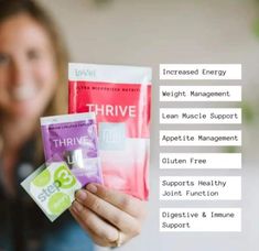 Thrive 3 Steps, Women's Muscle