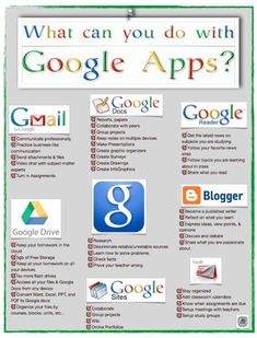 What Can You Do with Google Apps Life Hacks Computer, Computer Knowledge, Life Hacks Websites