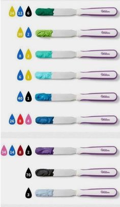 the different colors of toothbrushes are shown in this graphic diagram, which shows how they