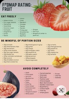 Low Fodmap List Of Foods, Fodmap List, Low Fodmap List, Food Map Diet, Fodmap Meal Plan