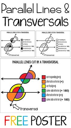 a poster with different types of lines and shapes on it, including the text parallel lines and transversals