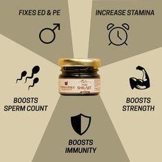 Pure shilajit resin is a black brown substance which is harvested from 14000ft - 19000ft high mountains worldwide. Upakarma Shilajit has >75% fulvic acid Shilajit Resin, Effervescent Tablets, Homemade Facial Mask, Ayurvedic Products, Sperm Count, Fulvic Acid, Increase Stamina