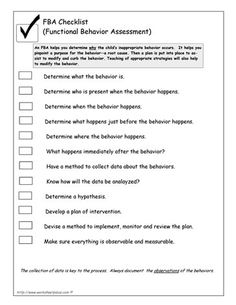 a checklist is shown with an arrow pointing to the question box on top of it