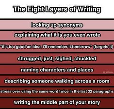 the eight layers of writing with different words and phrases on each page, including one line