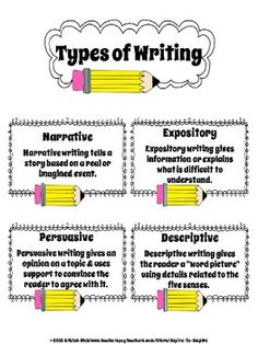 four types of writing posters with pencils on them