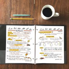 an open notebook sitting on top of a wooden table next to a cup of coffee