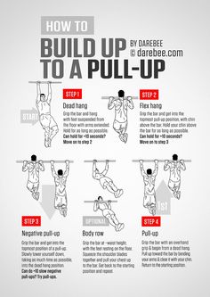 the instructions for how to pull up on a pull - up bar in this poster