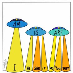 an image of three aliens with the words i am is are in front of them