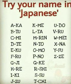 Type your Name in comment... Your Name In Japanese, Name In Japanese, Bahasa Jepun, Basic Japanese, Materi Bahasa Jepang, Sms Language, Sign Language Words, Basic Japanese Words, Exam Quotes