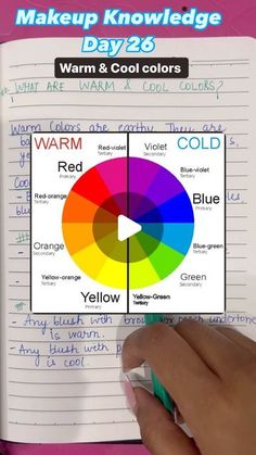 Makeup Knowledge Tips, Advance Makeup Looks, Color Wheel For Makeup Artist, Color Wheel For Makeup, Makeup Class Ideas, Makeup Education, Self Makeup, Makeup Color Wheel