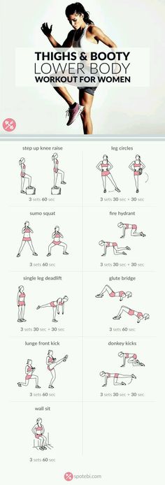 Inner Leg Workout, Workout Thighs, Lower Body Workout For Women, Thighs Workout, Leg Circles, Fitness Shirts, Workout For Women, Workout Youtube