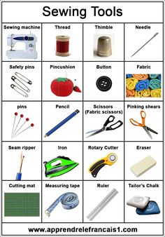 an image of sewing tools and their names