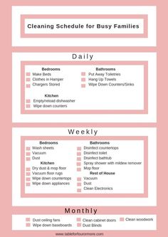 a pink and white checklist with the words cleaning schedule for busy families on it