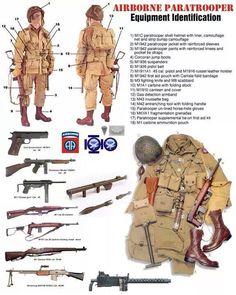 ️MILITARY Ww1 British Soldier Uniform, 1940s Army Uniform, American Uniform, Us Army Uniforms, Airborne Army, Vintage Military Uniforms, Airborne Forces, Wwii Uniforms, Ww2 Uniforms