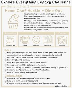 a poster with instructions on how to make an expenition for each child's meal