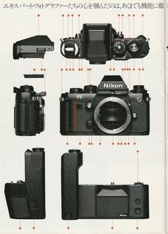 an instruction manual for the nikon camera