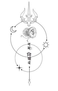 the four elements in an astrological circle