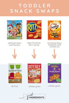 an info sheet describing the different snacks available for toddlers to eat and how they use them