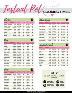 the menu for instant pot times is shown in pink, green and gray colors with black lettering