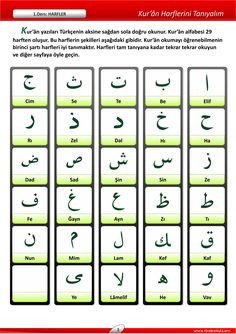 the arabic alphabet is shown in this screenshote, which shows how to use it