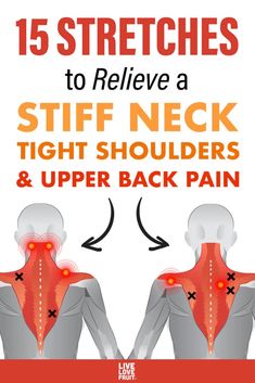 back muscles illustrating common problem areas and trigger point pain referral areas with text - 15 stretches to relieve a stiff neck, tight shoulders, and upper back pain Punkty Spustowe, Být Fit, Corp Perfect, Tight Shoulders