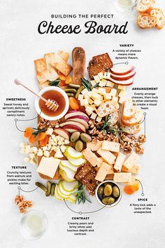 an image of a cheese board with different ingredients