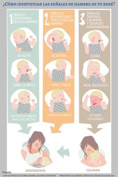 an info poster showing how to use the baby's diaper for breasting