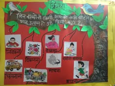 a bulletin board with pictures of people and trees in the language of india on it