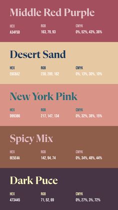 Colors:
A34F5D
E6C8A2
D99386
8E5E4A
473445 Magic Colour Palette, Academic Color Palette, Canva Palettes Color, Nature Colour Palette, Cool Color Palette