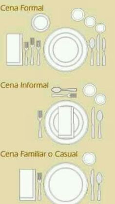 the table is set with white plates and silverware, which are labeled in spanish