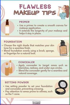 Where To Put Makeup On Face, Makeup Facts, Flawless Makeup Tutorial, Strobing Makeup, 2024 Makeup, Quick Makeup Tutorial, Makeup Charts, Fix Makeup, Makeup Skills