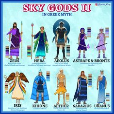 six different types of people in greek mythology, including the four goddesss and their names