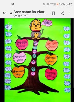 an apple tree with many different languages on it