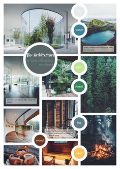 a collage of photos and text describing the different types of architecture in this image