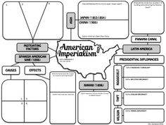 the american impersonatinism map is shown in black and white, with several different types