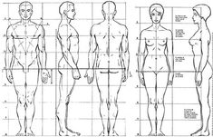 the human body is shown in three different ways, including one with no head and one without