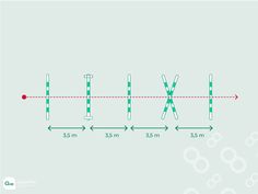 a line graph with the same length as two different lines, and an arrow pointing to each