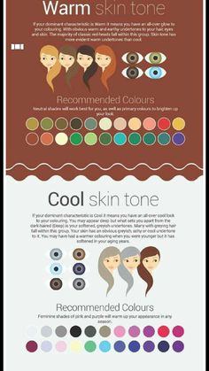 Warm Skin Tone Colors, Neutral Skin Tone, Skin Undertones, Mode Tips, Warm Skin Tone, Cool Skin Tone, Seasonal Color Analysis, Colors For Skin Tone, Cool Undertones