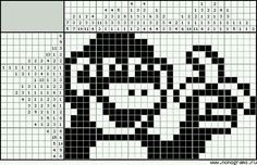 a cross stitch pattern with a skull in the middle and numbers on it, as well as