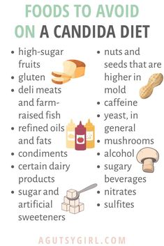 Grocery List for the Candida Diet agutsygirl.com #guthealing #candida #candidadiet foods to avoid Yeast Infection Diet, Candida Diet Food List, High Sugar Fruits