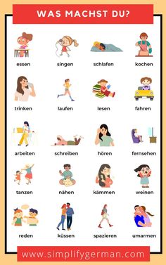 German common verbs Common German Words, Writing Kids Books, Verb Words, Deutsch Language