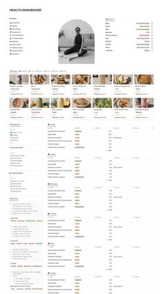 Unlock Effortless Meal Planning: Notion Template for Organized & Delicious Meals! notiontemplateaesthetic #notion_school_templates🍀. Notion School, Gym Journal, Cooking Schedule, Journal Notion, Meal Calendar, Nutrition Tracker, Notion Dashboard, Aesthetic Notion