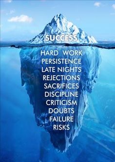 an iceberg floating in the water with words above it that say success, hard work,