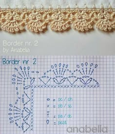 the crochet border is being worked on