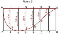 a diagram showing the phases of an electric motor